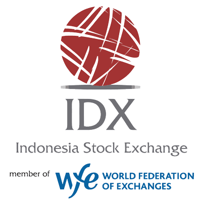 IDX Stock Analysis Platform